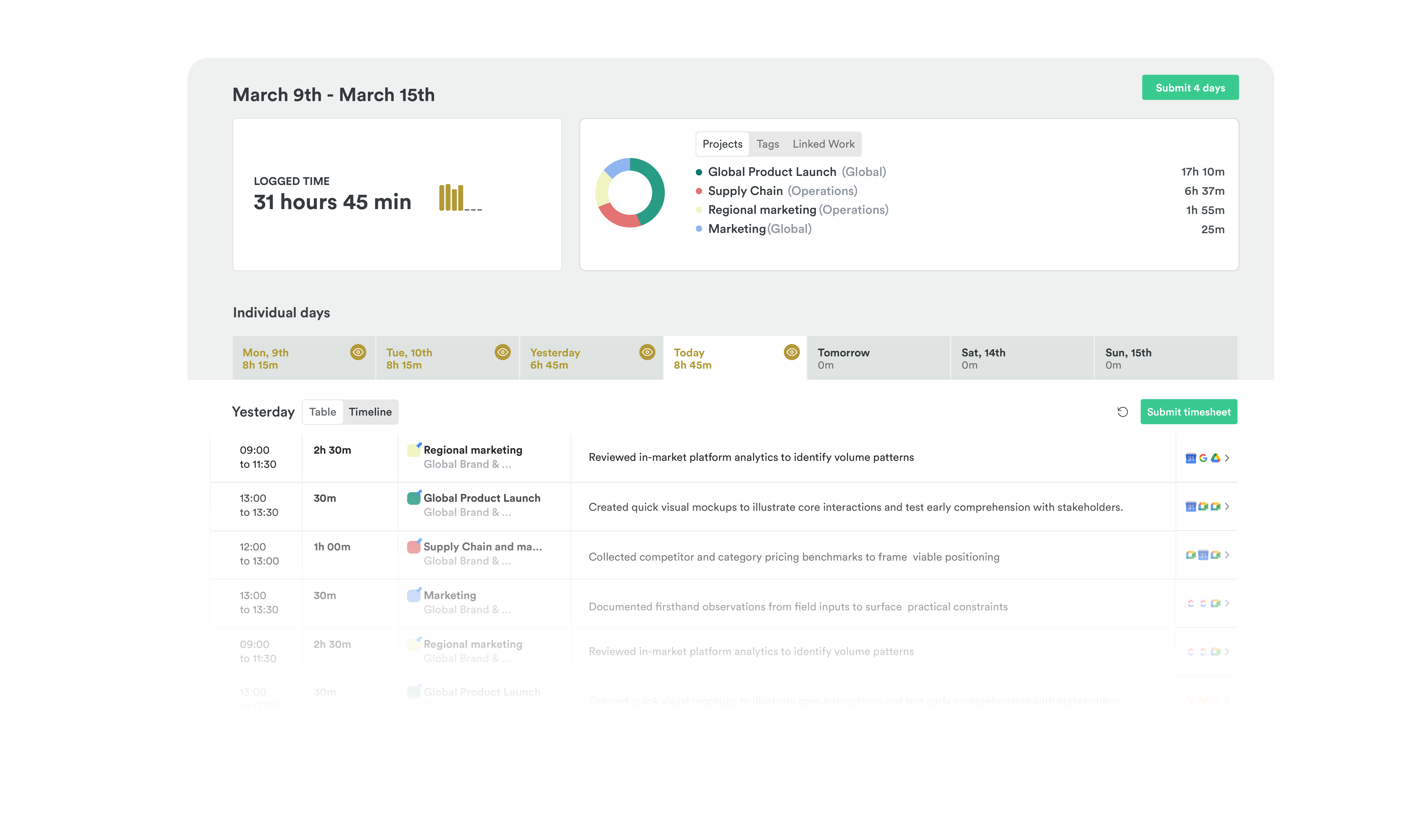 Timely app showing a weekly timesheet with logged hours and project breakdown