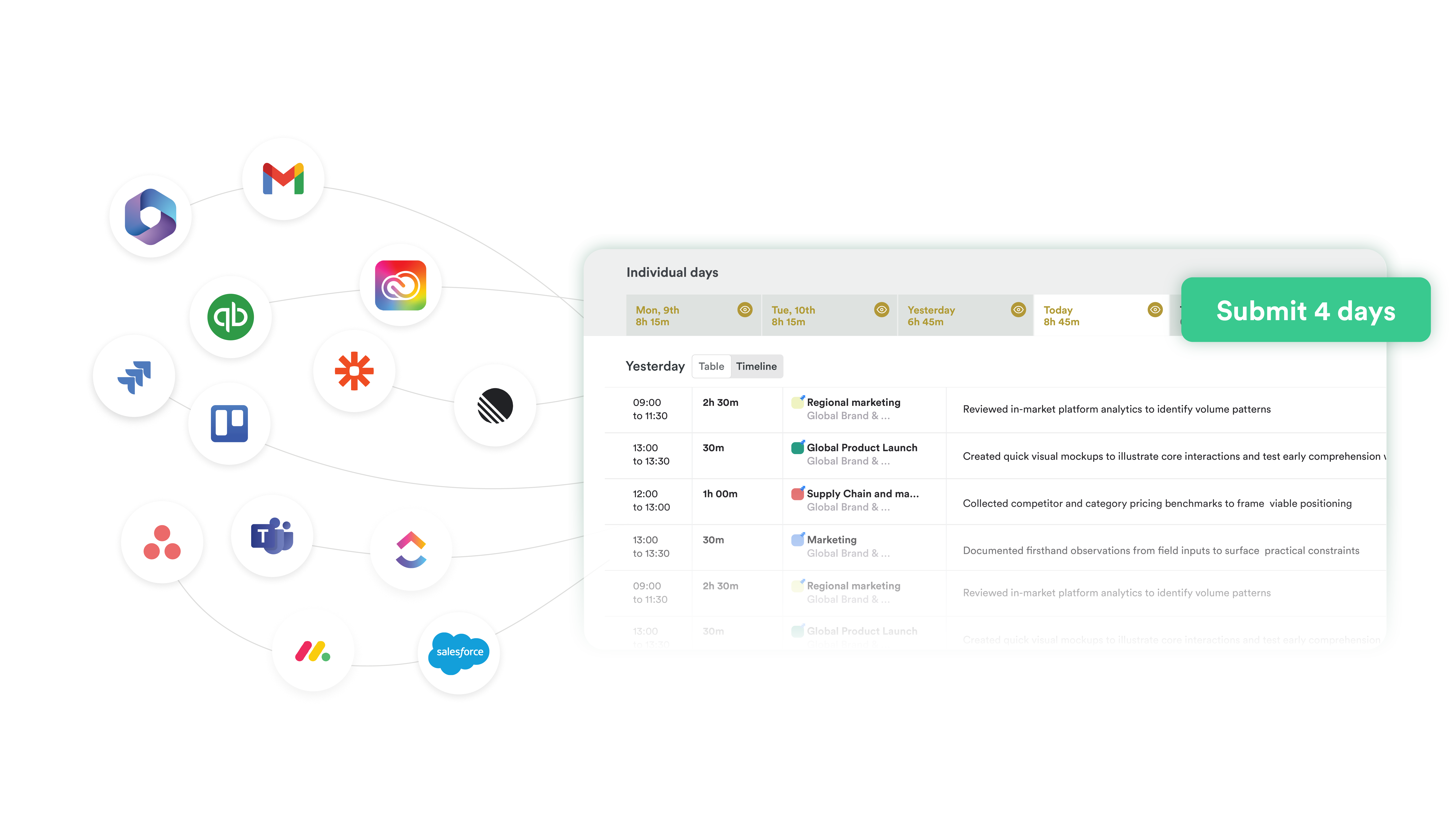 Timely integrations connecting apps to your timesheet