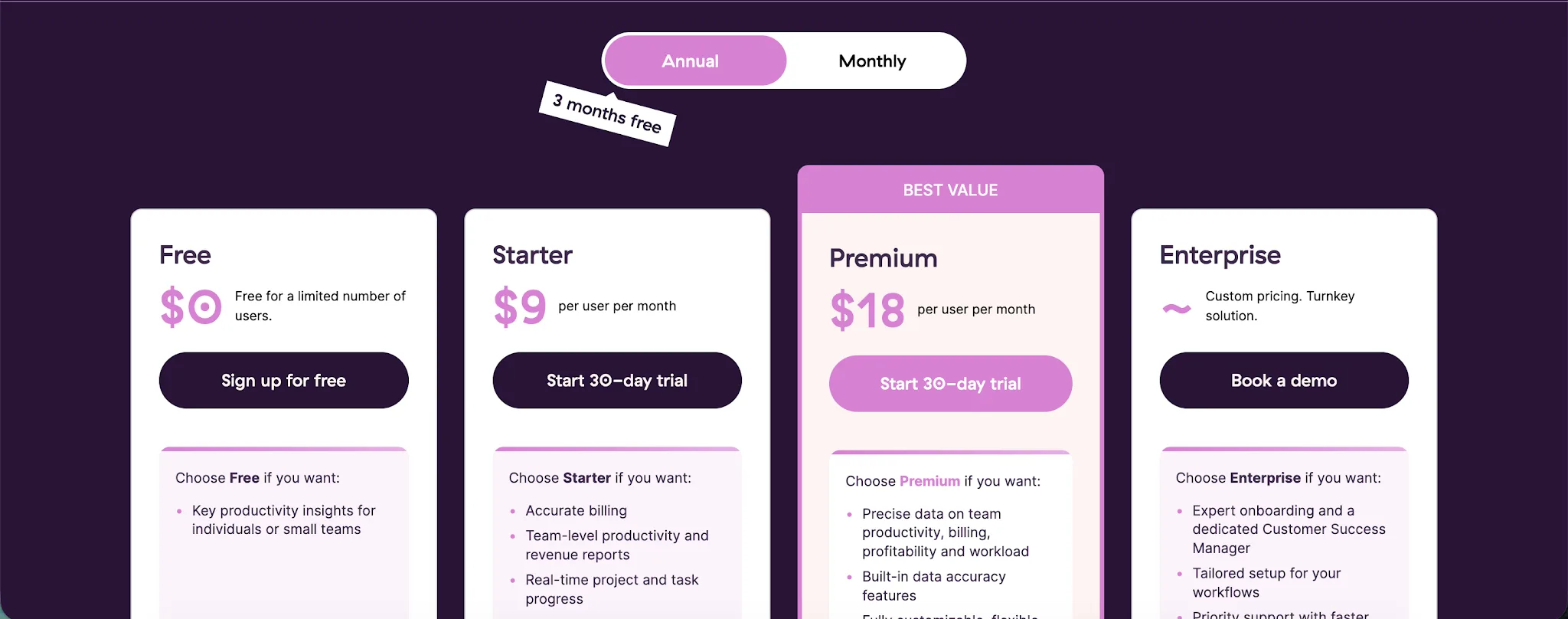 Toggl Track has a free plan and a free trial in Toggl Track