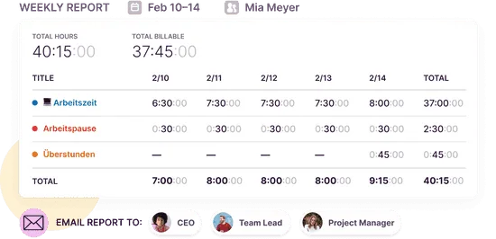 Timely automatic time tracking dashboard